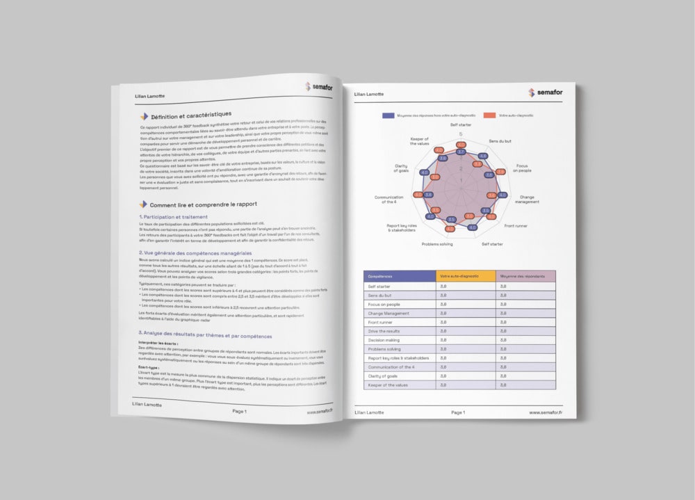 Fonctions de reporting à destination du gestionnaire RH